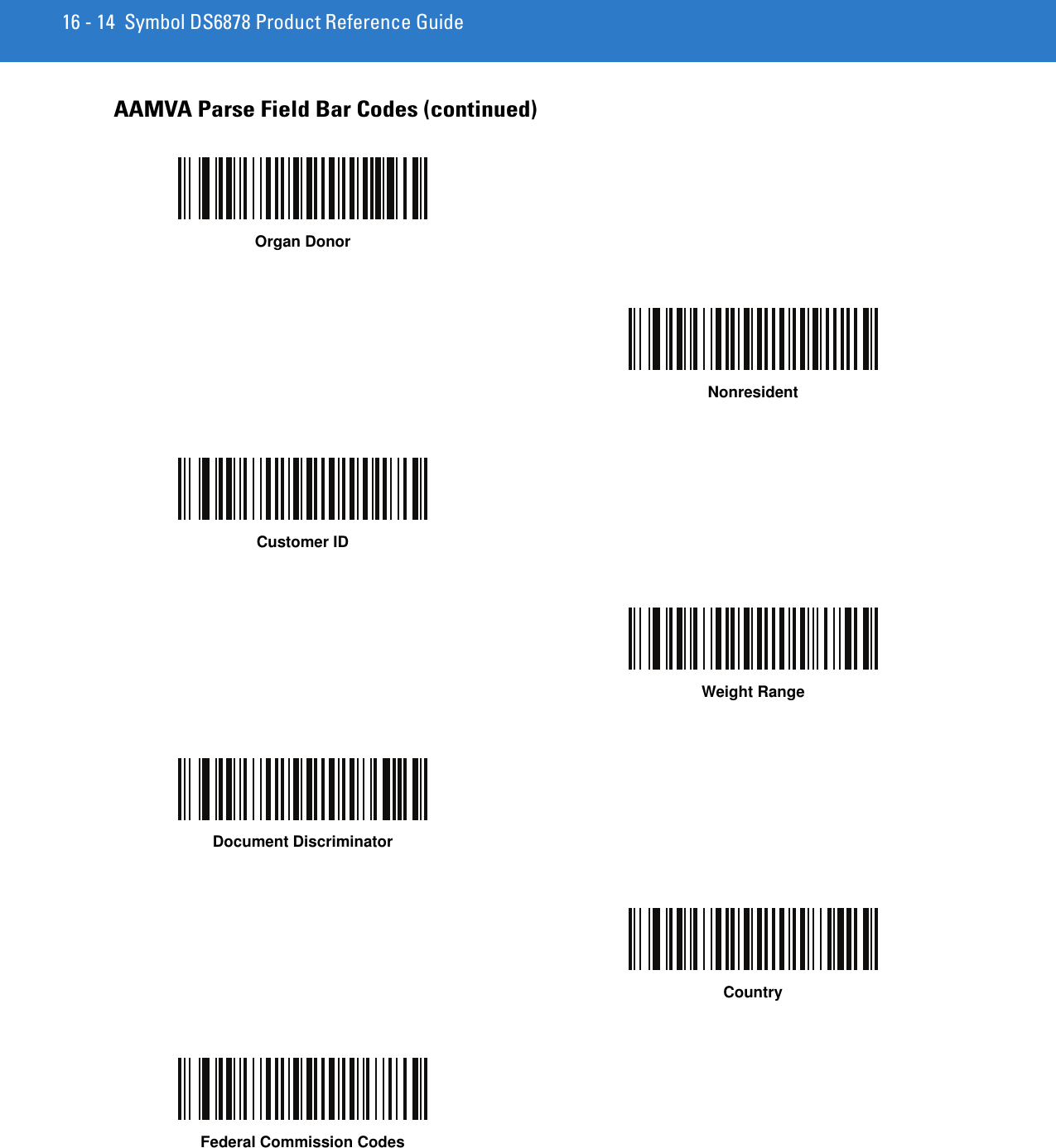 Esky barcode scanner manual